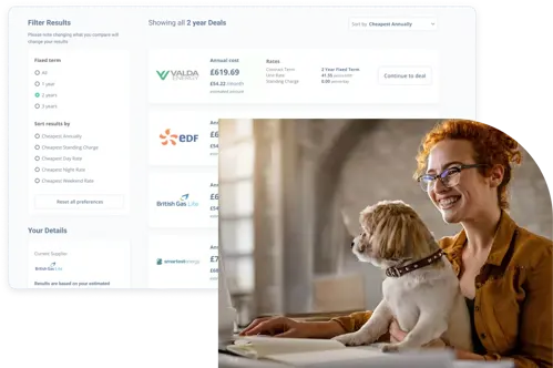 commercial electricity comparison results.