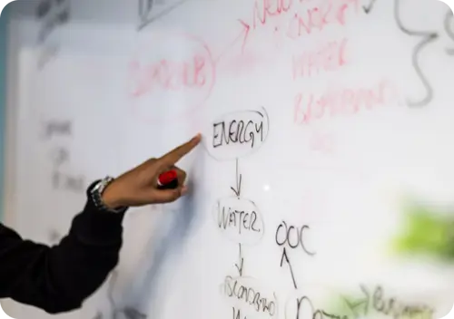 Learn more about how Love Energy Savings can help you with energy for your business.